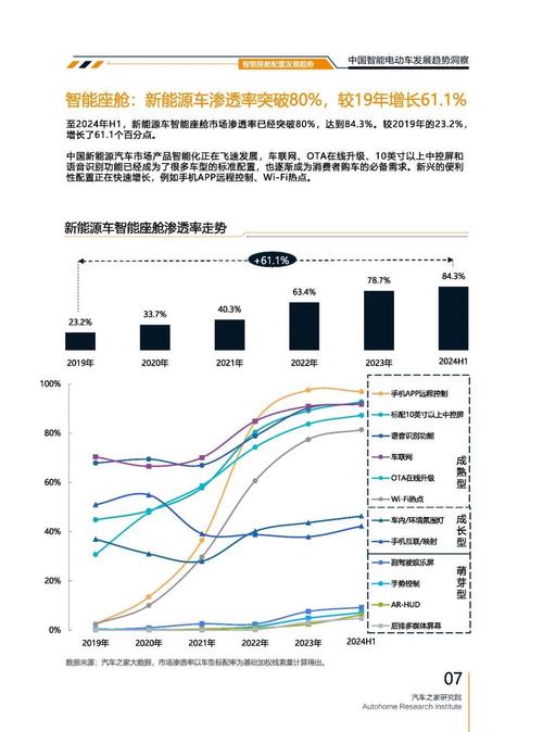 惠州234起亚对未来市场的预测，名爵汽车品牌文化的传播